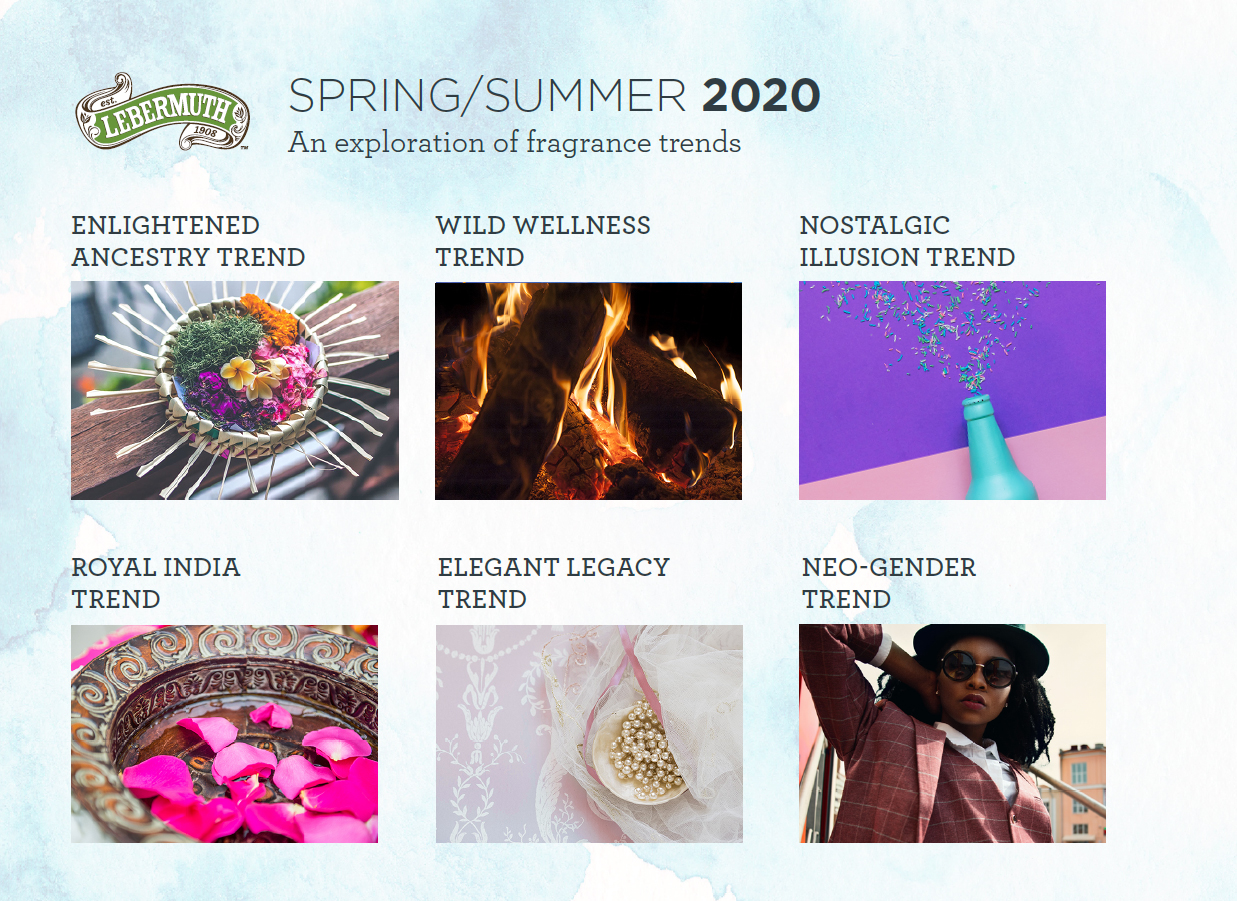 Spring/Summer 2020 Fragrance Trends Released